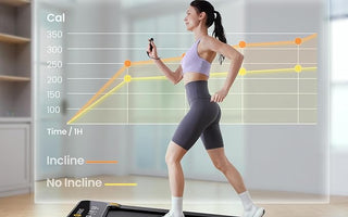 Urevo Walking Pad with Incline for Enhanced Workouts
