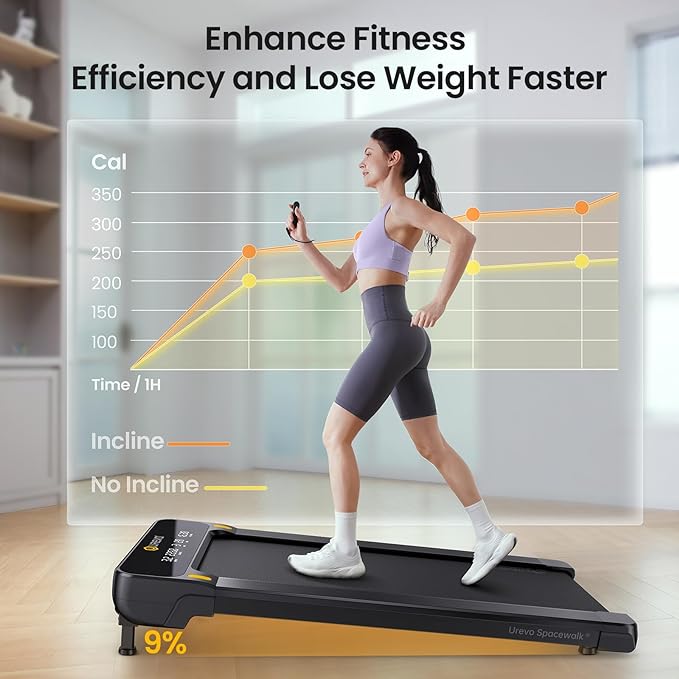 Urevo Walking Pad with Incline for Enhanced Workouts