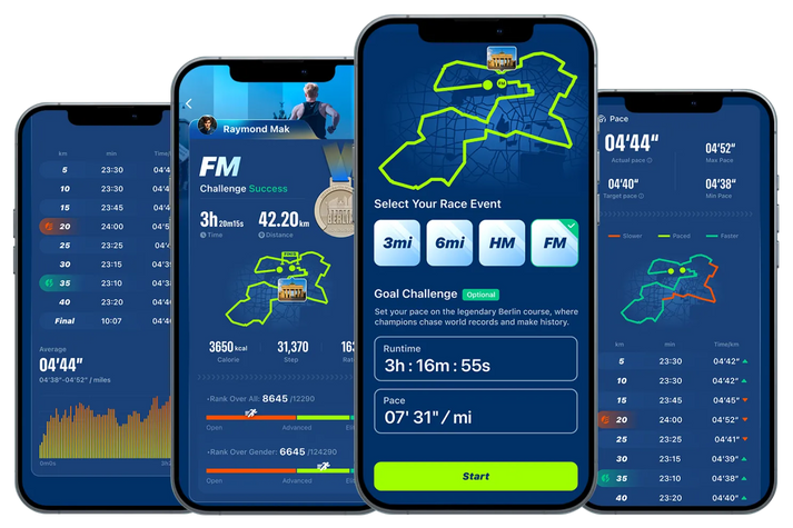 Train with smart guidance