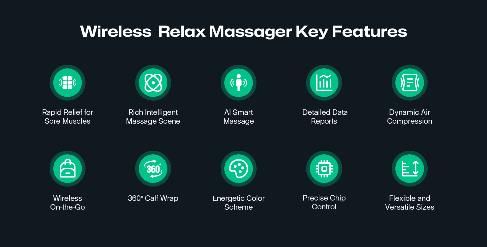 UREVO AI-Powered Wireless Relax Massager