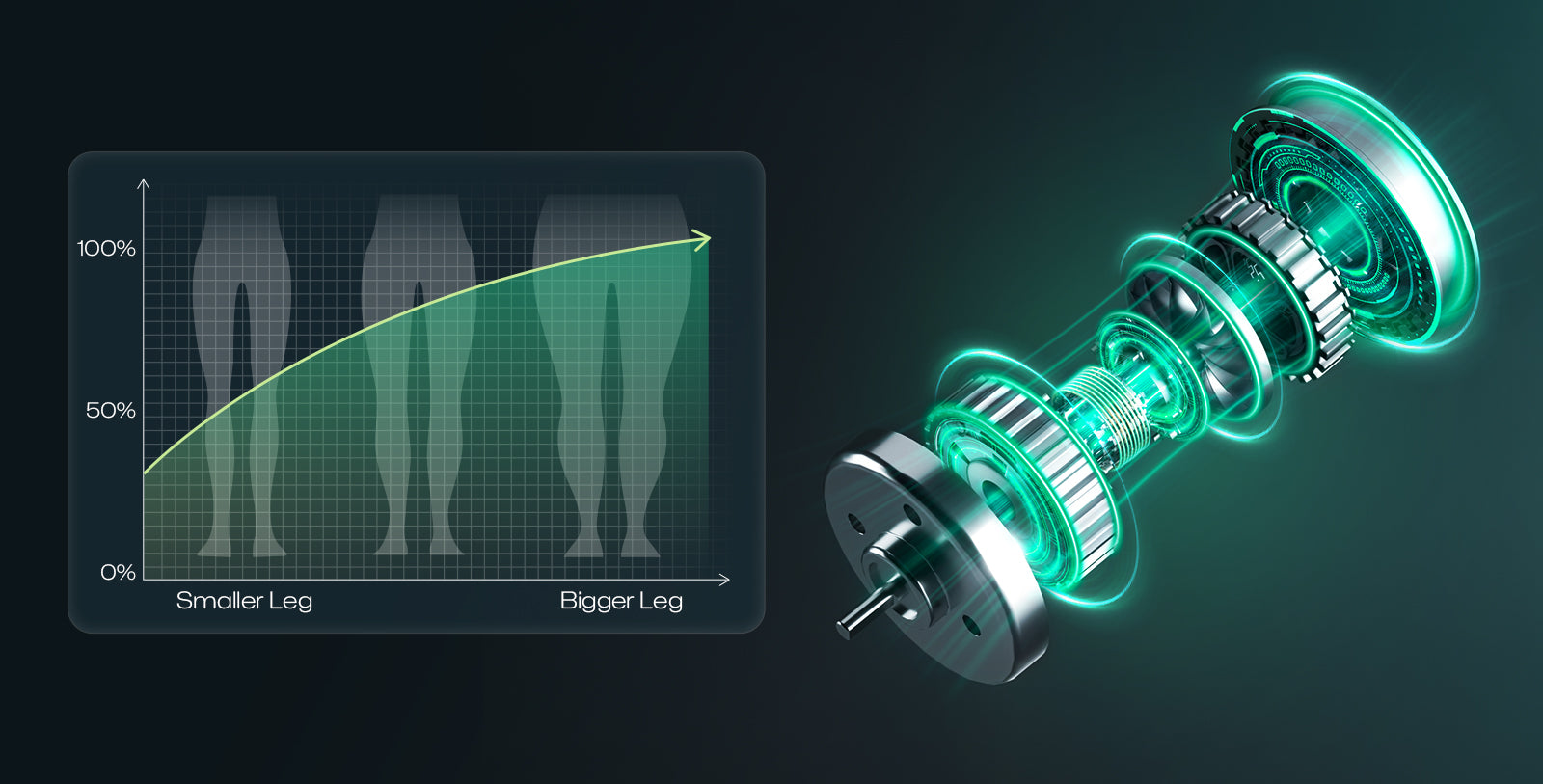 UREVO AI-Powered Wireless Relax Massager