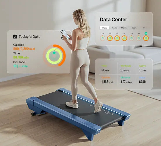 Data Tracking And Sync
