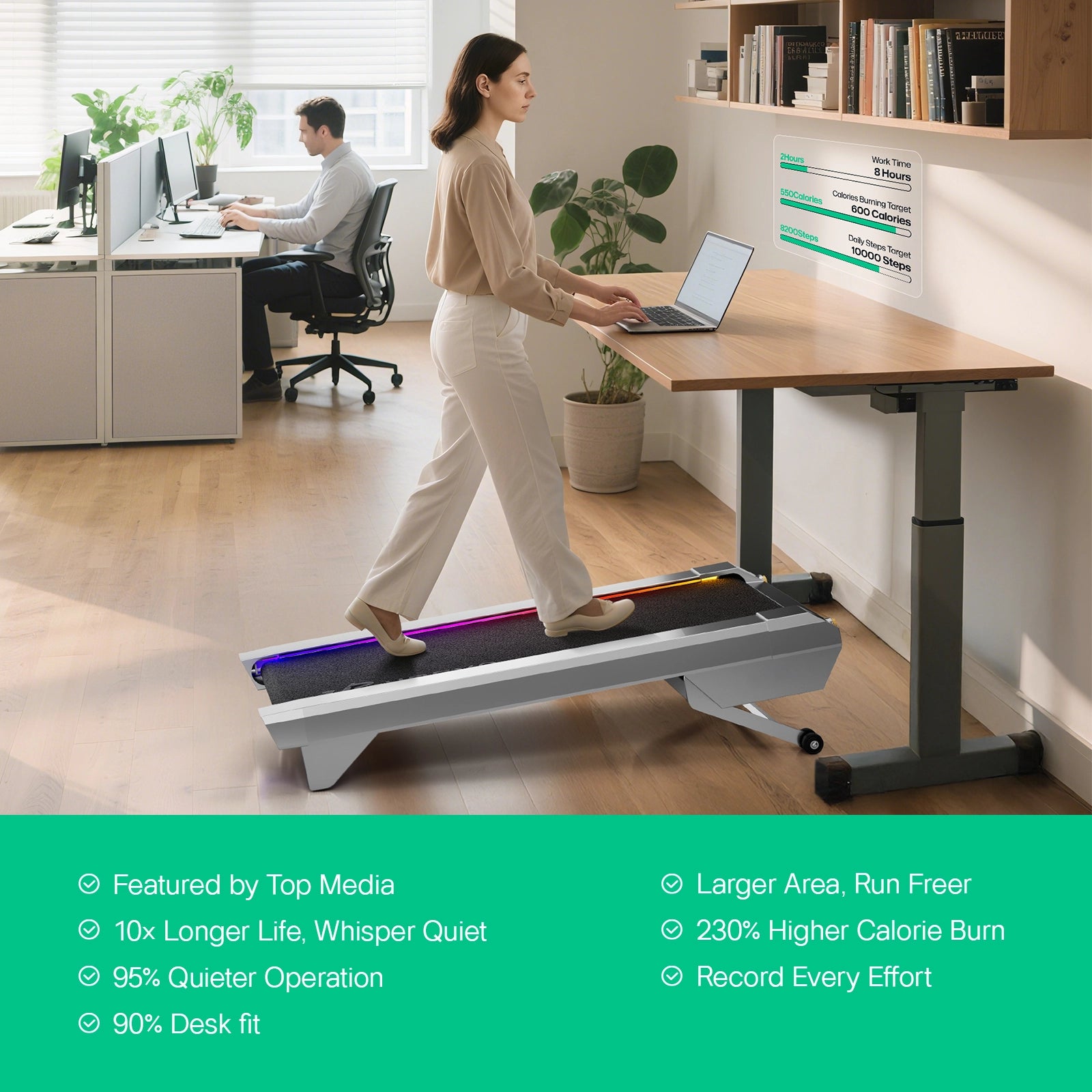 Walking Pad Workout Programs for Different Fitness Levels – UREVO.US