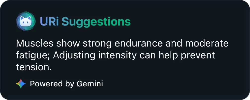 UREVO AI wellness suggestion