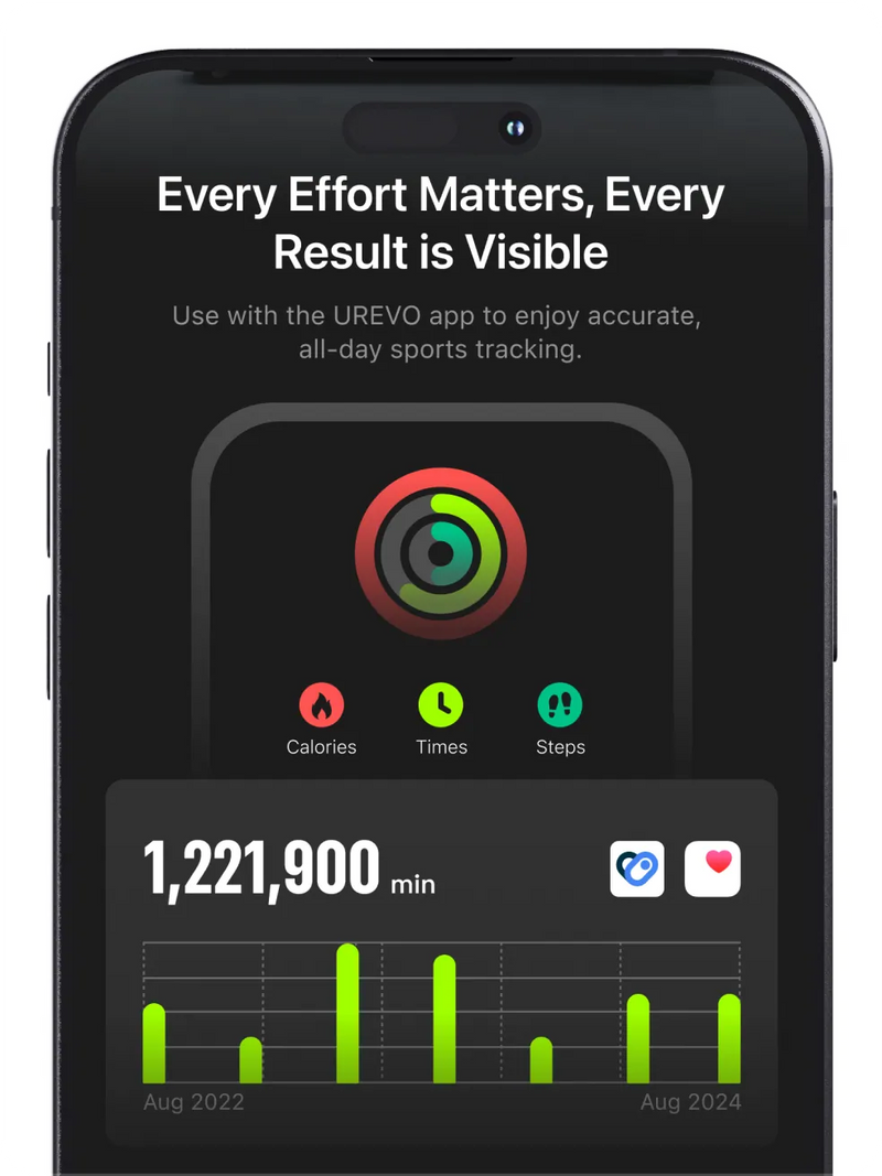 UREVO app sports tracking