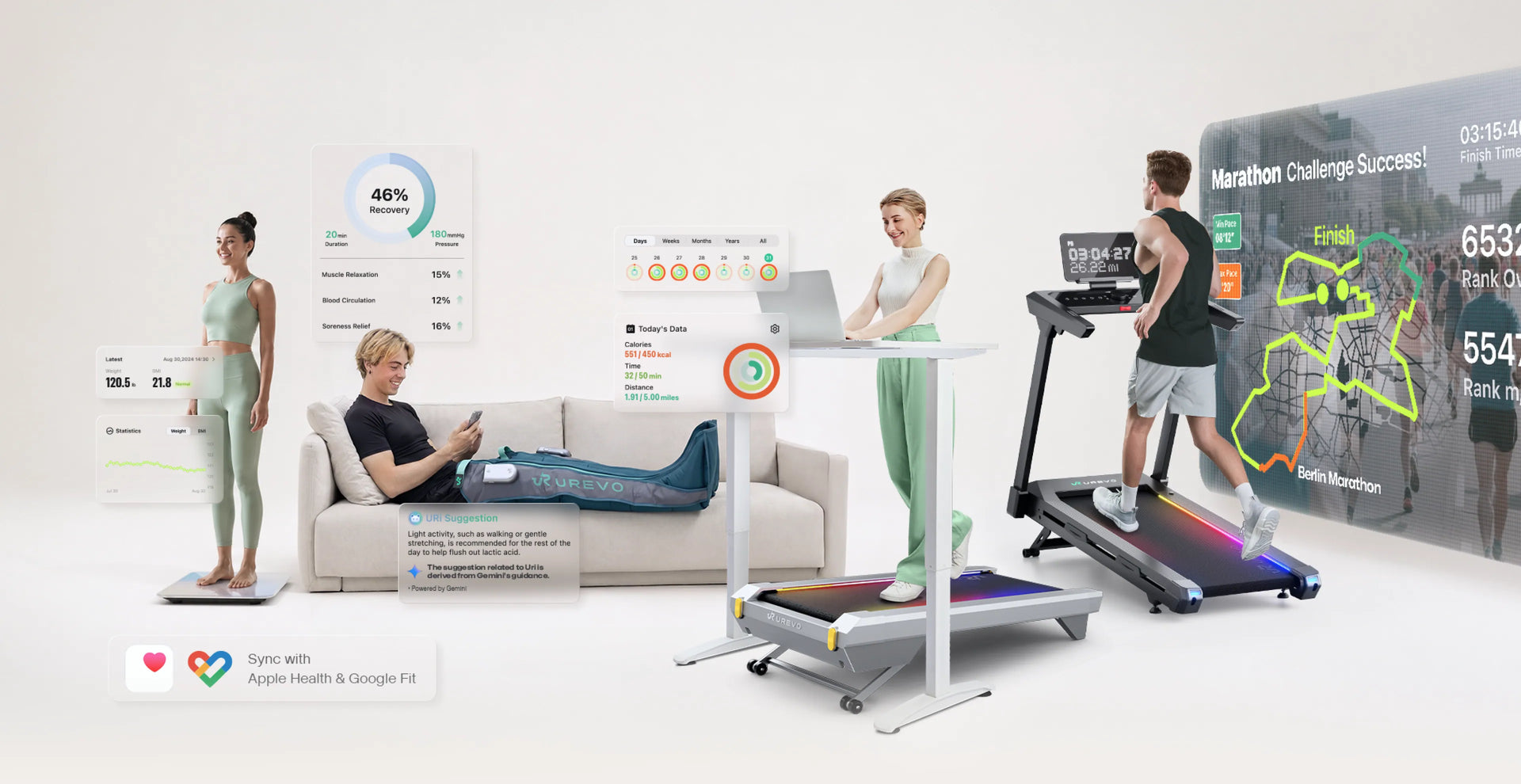 UREVO smart wellness system